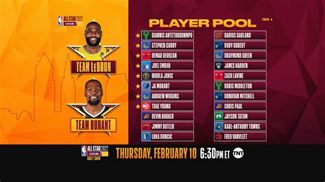 nba game lines|Iba pa.